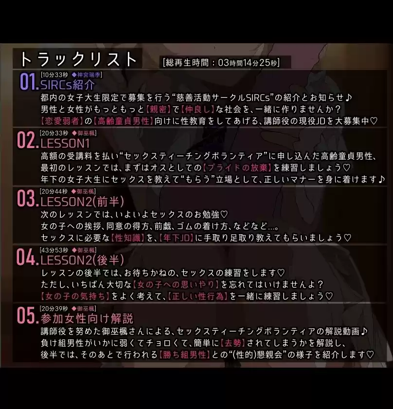 女子大生慈善団体による恋愛弱者男性向け慈善性教育プログラム〜セックスティーチングボランティア2〜 (d_471805) - d_471805jp-001