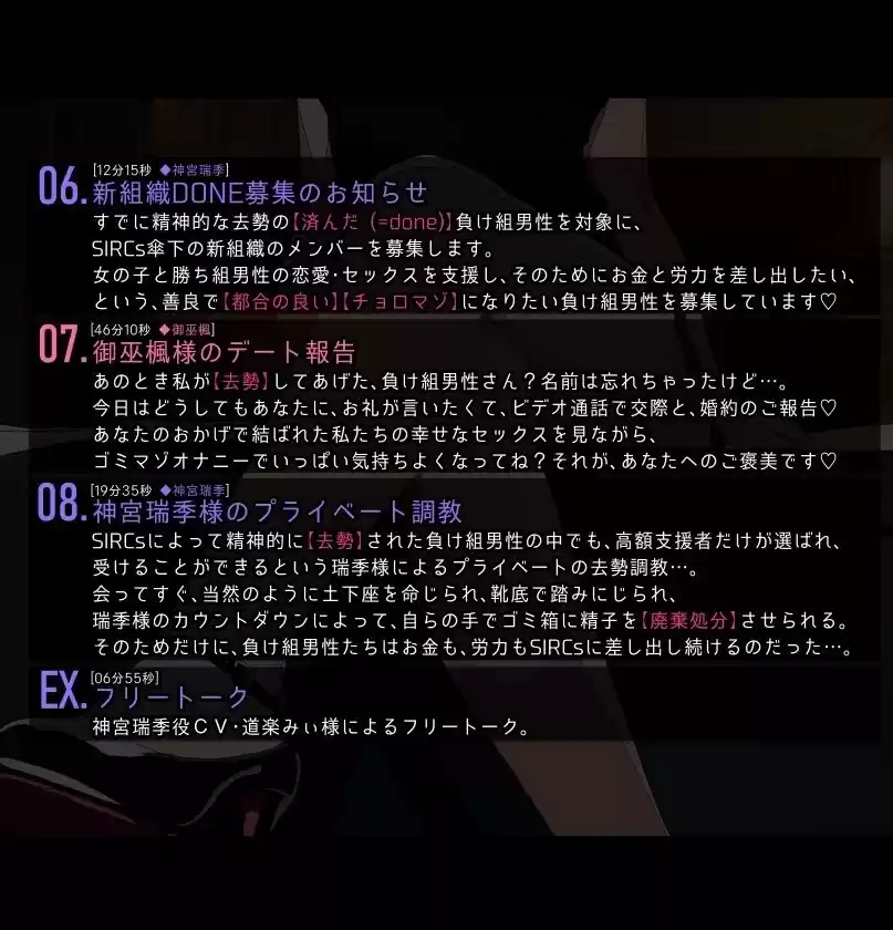 女子大生慈善団体による恋愛弱者男性向け慈善性教育プログラム〜セックスティーチングボランティア2〜 (d_471805) - d_471805jp-002