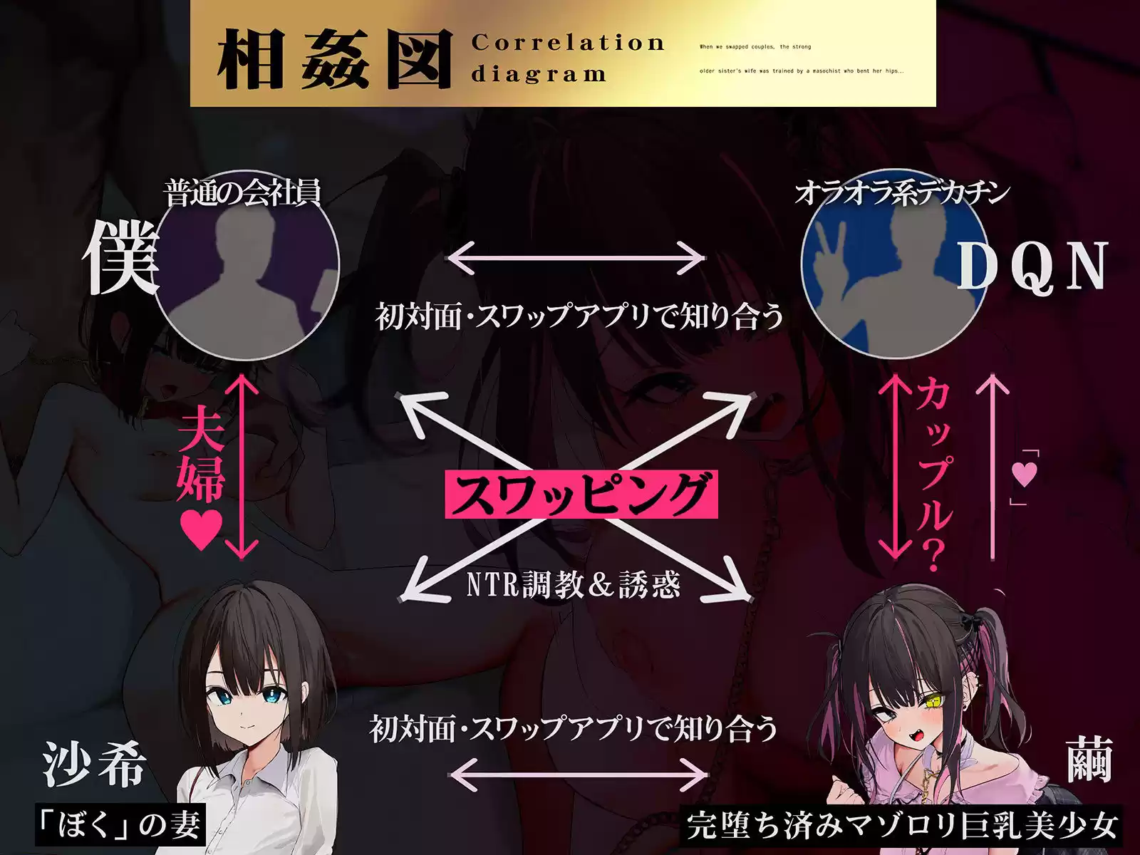 【NTRスワップ】淫モラルスワップナイト〜軽い気持ちでカップル間スワップしたら、妻が相手の男のマゾメス奴●に調教されてしまった〜 (d_490620) - d_490620jp-004