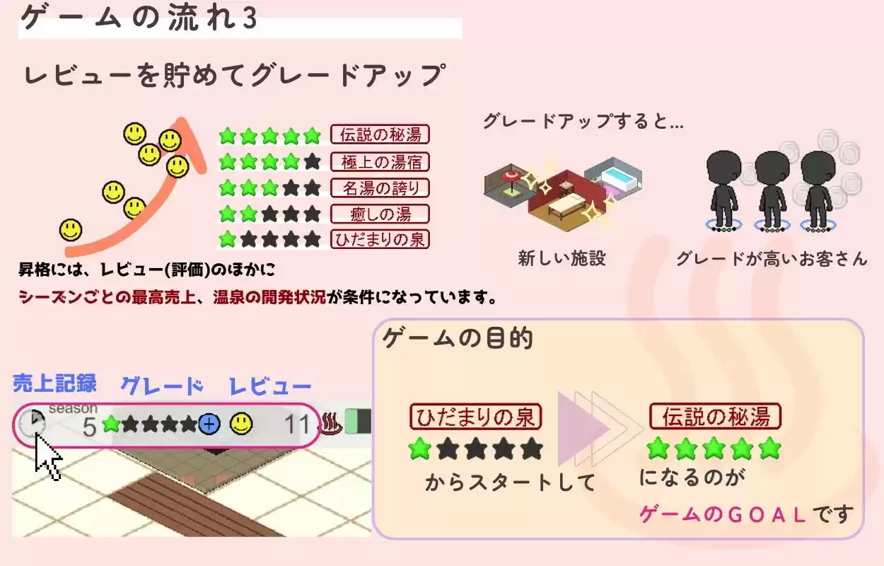 いやしの湯 経営日記 (d_508056) - d_508056jp-009
